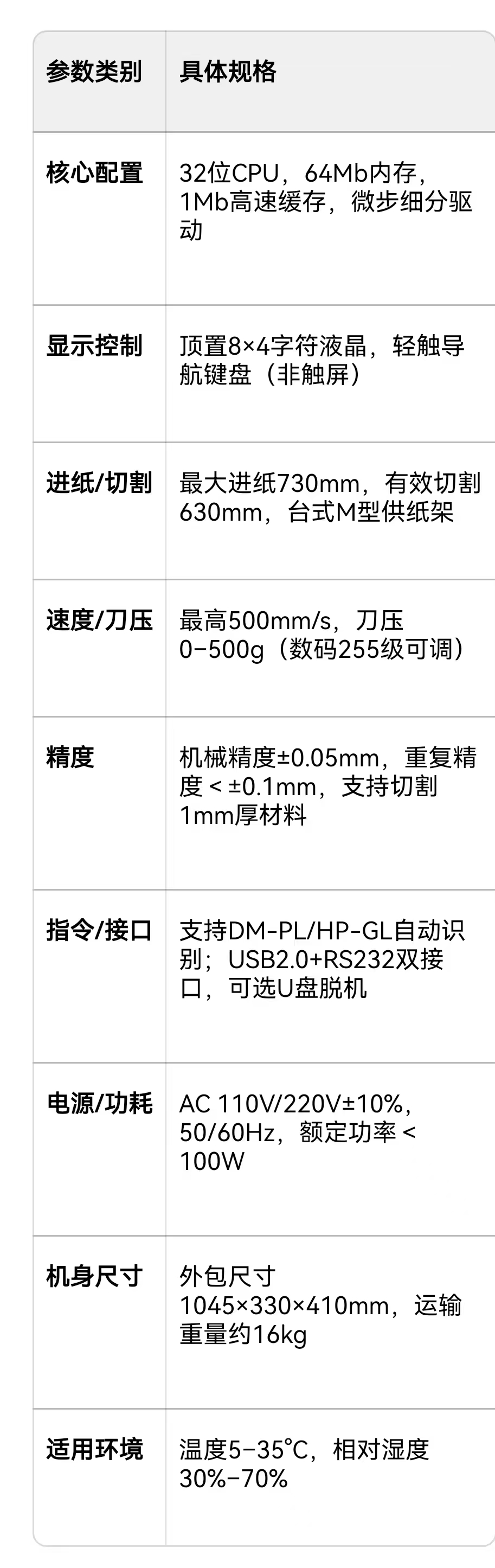 �������ֻ�